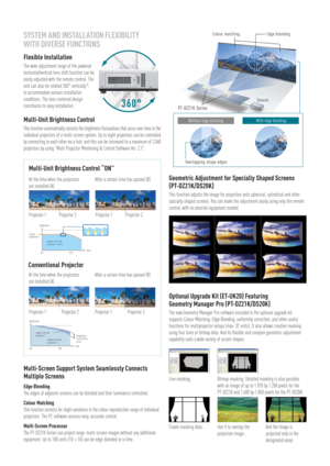 Page 4Geometric Adjustment for Specially Shaped Screens 
(PT-DZ21K/DS20K)
This function adjusts the image for projection onto spherical, cylindrical and other 
specially shaped screens. You can make the adjustment easily using only the remote 
control, with no external equipment needed.
Optional Upgrade Kit (ET-UK20) Featuring
Geometry Manager Pro (PT-DZ21K/DS20K)
The new Geometry Manager Pro software included in the optional upgrade kit 
supports Colour Matching, Edge Blending, uniformity correction, and...