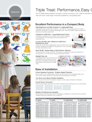 Page 2Excellent Performance in a Compact Body
High Brightness and High Contrast in a Lightweight Body
A brightness level ranging from 2,800 lm*1 to 3,700 lm*1 and contrast ratio of 10,000:1 
have been achieved in a compact lightweight body. Clear and bright images enhance the 
learning and working experience.
A Maximum 8,000-Hour*2 Lamp Replacement Cycle*3
It enables to operate for up to 8,000 hours*2 without needing 
to be replaced. This also helps reduce maintenance and 
operating costs. 
A Long-Life Filter...