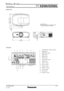 Page 5Dimensions
unit  : mm  (inch)
N OTE:  This  illustration  is  not  drawn  to  scale.
The  illustration  shows  the  PT-EZ580.
Terminals
1
8
9
10
11 13 14 1512
23
45 671 LAN/DIGITAL LINK connector
2  HDMI input
3  MONITOR output
4  RGB1 input
5  RGB2 input
6  D
VI-D input
7 
Display Port input
8  Video input
9  Audio 1 input
10  Audio 2 input
11  Audio 3 input
12  Remote 1 input
13  Audio output
14  Serial input
15  Remote 2 input
385 (15-5/32)
530
(20-7/8)
445 (17-17/32)
160 (6-5/16)177 (6-31/32)...