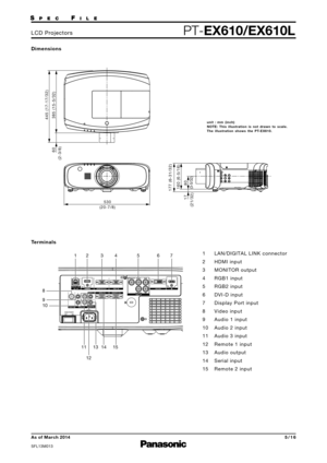 Page 5Dimensions
unit  : mm  (inch)
N OTE:  This  illustration  is  not  drawn  to  scale.
The  illustration  shows  the  PT-EX610.
T erminals
1
8
9
10
11 13 14 1512
23
45 671 LAN/DIGITAL LINK connector
2  HDMI input
3  MONITOR output
4  RGB1 input
5  RGB2 input
6  D
VI-D input
7 
Display Port input
8  Video input
9  Audio 1 input
10  Audio 2 input
11  Audio 3 input
12  Remote 1 input
13  Audio output
14  Serial input
15  Remote 2 input
385 (15-5/32)
530
(20-7/8)
445 (17-17/32)
160 (6-5/16)177 (6-31/32)...