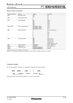 Page 14Status request  commands
Comman d:Parameter FunctionDescription
Callback
C ommand  example
To  set  the  shutter  function  on,  send  the command  as shown  below.
ADZZ OSH:1
;E TXSTX
NOTE:  When  sending  commands  without  parameters,  a colon  (:) is not  necessary .
*
1 
p1p2p3p4  = Celsius  (°C), p5p6p7p8  = Fahr enheit  (°F)
NOTE:  If a wr ong  command  is received,  the projector  will send  an ER401  or ER402  command  to the  computer .
QPW
QSH
QIN
QVX:LPWI1
QSE
QPM
QST
Q$L:1
QTM:0
QTM:1 Main...