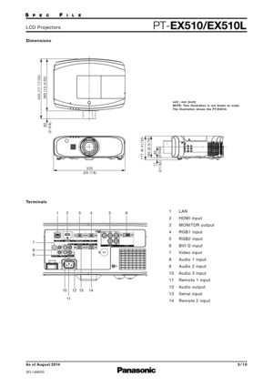 Page 5Dimensions
unit  : mm  (inch)
N OTE:  This illustration  is not  drawn  to scale.
The  illustration  shows the PT-EX510.
T erminals
1 LAN
2  HDMI input
3  MONITOR output
4  RGB1 input
5  RGB2 input
6  BVI-D input
7  Video input
8  Audio 1 input
9  Audio 2 input
10  Audio 3 input
11  Remote 1 input
12  Audio output
13  Serial input
14  Remote 2 input
1
7
8
9
101213 14
11
23
45 6
385 (15-5/32)
530
(20-7/8)
445 (17-17/32)
160 (6-5/16)177 (6-31/32)
80(3-5/32)
17
(21/32)
60
(2-3/8)
As of August 2014 5/16...