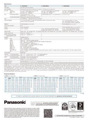 Page 4Weights and dimensions shown are approximate. Specifications and appearance are subject to change 
without notice. Product availability differs depending on region and country. This product may be subject 
to export control regulations. DLP, DLP logo and DLP Medallion logo are trademarks or registered trade-
marks of Texas Instruments. The projection distances and throw ratios given in this leaflet are for use only 
as guidelines. For more detailed information, please consult the dealer from whom you are...