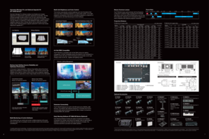 Page 4Geometry Manager Pro and Optional Upgrade Kit 
( ET-UK20 Series )*
4 
Geometry Manager Pro software enables more flexible and complex 
adjustment to expand built-in geometric adjustment functionality. The free 
software package includes functions such as color matching and edge 
blending for multi-screen projection and easy adjustment of multiple screens 
over the network. An optional ET-UK20 Upgrade Kit adds creative masking 
capability using four lines or bitmap data as well as uniformity correction....