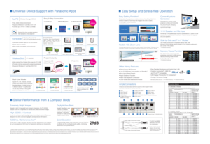 Page 3ET-UW100 enables quick and easy 
wireless projection from your PC to the 
projector. Enjoy speedy wireless 
projection by simply plugging the 
ET-UW100 into your PC’ s USB 
terminal.There's no cable, so you also 
enjoy a high degree of flexibility in your 
system layout.Quick and Easy
Extremely Bright ImagesDespite its light 3.3 kg weight and compact dimensions, the PT-V W350 
outputs 4,000 lm of brightness for spectacularly clear and brilliant images. 
Daylight View Basic: OFF Daylight View Basic:...