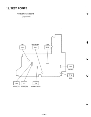 Page 2012. TEST POINTS 
Printed  Circuit Board 
(Top view) 
GND lNTTRK00 
Vout(-) Vout(+) + READ DATA 
STEP 
-18  - 