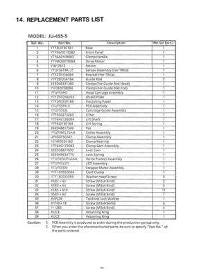 Page 2214. REPLACEMENT  PARTS LIST 
MODEL:  JU·455·5 
Ref. No . Part No. Description Per Set (pes.) 
1 
YTF3lQ1901Bl Base 1 
2 
YTF5W00152B2 Front Panel 1 
3 
YTF6A01090B3 Clamp Handle 1 
4 
YTFMOO0790B4 Drive Motor 1 
5  YJ617612 
Faston 1 
6  Y
TUF56TRK-2T  Sensor 
Assembl
y (For TRK0) 
1 
7 
YTF2TQ1560B4 Bracket (For TRKeI) 1 
B  YTF2E02561 
B4 
Guide Rod 2 
9 
333046331360 Clamp (For  Guide Rod Head) 1 
10 YJF2EOOSBOB4 Clamp (For Guide Rod  End) 
1 
11 YTUF55HO Head Carriage Assembly 1 
12 YTF2H03582B3...