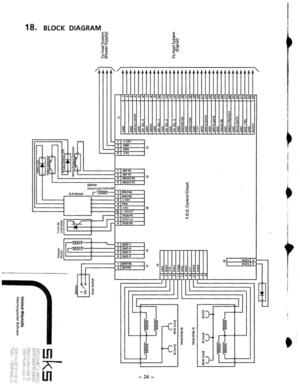 Page 2718. BLOCK DIAGRAM 
/ 
-
I~ 