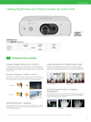 Page 33
Compact Design Delivers Up to 5,000 lm 
PT-FX500 features 5,000 lm and PT-FZ570/FW530 4,500 lm of brightness to 
produce bright and clear images even with the lights on. Documents with text 
and graphics are easy to read, while still images and video are reproduced with 
colorful vibrancy.
Image Optimization for Bright Ambient Light
Panasonic’s original Daylight View Basic uses a built-in sensor to measure 
ambient light and calibrate image projection to suit, optimizing brightness and 
halftone color...