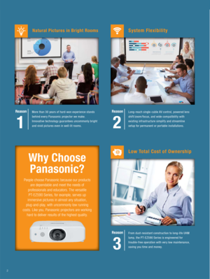 Page 22
Why Choose
Panasonic?
3
Reason
2
Reason
1
Reason
Natural Pictures in Bright Rooms
From dust-resistant construction to long-life UHM 
lamp, the PT-EZ590 Series is engineered for 
trouble-free operation with very low maintenance, 
saving you time and money. Long-reach single-cable AV control, powered lens 
shift /zoom/focus, and wide compatibility with 
existing infrastructure simplify and streamline 
setup for permanent or portable installations. More than 30 years of hard-won experience stands 
behind...