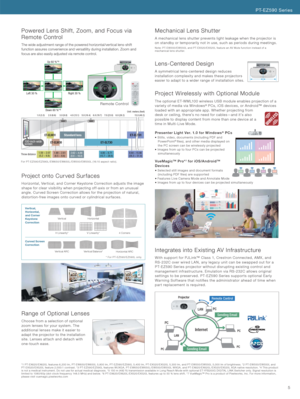 Page 5Throw distance
10 0 -inch-wide
screen
5
Curved Screen 
Correction Vertical, 
Horizontal, 
and Corner 
Keystone 
Correction
Vertical Horizontal
4 Corners H Linearity* V Linearity*
Ver tical ARC
Horizontal ARC Ver tical Balance*
Powered Lens Shift, Zoom, and Focus via 
Remote Control
The wide adjustment range of the powered horizontal/vertical lens-shift 
function assures convenience and versatility during installation. Zoom and 
focus are also easily adjusted via remote control.
Horizontal, Vertical, and...