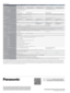 Page 8For more information about Panasonic projectors, please visit :
Projector Global Website – panasonic.net/avc/projectorFacebook – www.facebook.com/panasonicprojectorYouTube – www.youtube.com/user/PanasonicProjector 
Weights and dimensions shown are approximate. Specifications and appearance are subject to change without 
notice. Product availability differs depending on region and country. This product may be subject to export control 
regulations. HDMI, the HDMI logo, and High-Definition Multimedia...