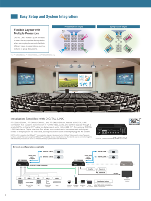 Page 4Presentation-styleSymposium-style
4
PT-EZ590/EZ590L, PT-EW650/EW650L, and PT-EX620/EX620L feature a DIGITAL LINK 
connection that supports transmission of Full HD video, audio, and control signals through a 
single CAT 5e or higher STP cable for distances of up to 150 m (492 ft)*
5. An optional DIGITAL 
LINK Switcher or Digital Interface Box allows source devices to be connected and signals 
routed to the projector via one cable, saving installation cost and simplifying the AV system.
Installation...