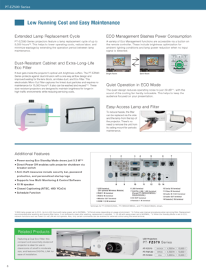 Page 6Dust-Resistant Cabinet and Extra-Long-Life 
Eco Filter
If dust gets inside the projector’s optical unit, brightness suffers. The PT-EZ590 
Series protects against dust intrusion with a one-way airflow design and 
improved sealing for the lens block, air intake duct, and Eco Filter. This 
electrostatic Micro Cut Filter captures the tiniest dust particles and requires no 
maintenance for 15,000 hours*
9. It also can be washed and reused*10. These 
dust-resistant projectors are designed to maintain...