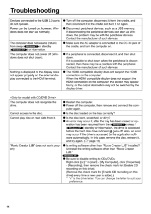 Page 1414
Devices connected to the USB 2.0 ports 
do not operate.Turn off the computer, disconnect it from the cradle, and  
●
then reconnect it to the cradle and turn it on again.
Power can be turned on, however, Win-
dows does not start up normally. Disconnect peripheral devices, such as a USB memory. 
 
●
If disconnecting the peripheral devices can start up Win-
dows, the problem may be with the peripheral devices. 
Contact the manufacturer of such devices.
The computer does not resume (return) 
from sleep...