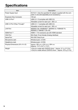Page 1616
Specifications
ItemDescription
Power Supply Input  DC15.6 V (Use the specified AC adaptor supplied with the com-
puter or one sold separately as an accessory.)
Expansion Bus Connector 10 0 - pin
USB 2.0 Port
*1USB 2.0 × 5 (complies with USB 2.0)
Allowable current for each port : 500 mA
USB 2.0 Port (Pass Through)
*1 USB 2.0 × 1 (complies with USB 2.0)
Allowable current for each port : 500 mA
LAN Port IEEE802.3ab 1000BASE-T, IEEE802.3u 100BASE-TX, 
IEEE802.3 10BASE-T (RJ- 45)
HDMI Port
*1*2HDMI × 1 For...