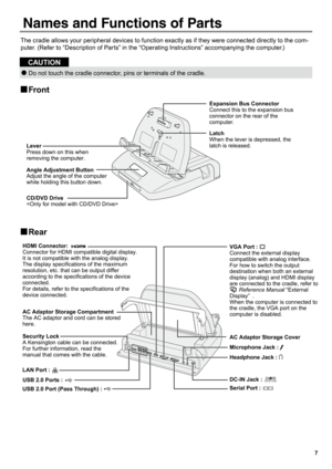Page 77
Names and Functions of Parts
The cradle allows your peripheral devices to function exactly as if they were connected directly to the com-
puter. (Refer to “Description of Parts” in the “Operating Instructions” accompanying the computer.)
CAUTION
Do not touch the cradle connector, pins or terminals of the cradle. 
●
Front 
„
Lever
Press down on this when 
removing the computer. Expansion Bus Connector
Connect this to the expansion bus 
connector on the rear of the 
computer.
Latch
When the lever is...
