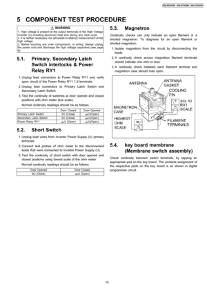 Page 15WARNING
1. High voltage is present at the output terminals of the High Voltage
Inverter (U) including aluminum heat sink during any cook cycle.
2. It is neither necessary nor advisable to attempt measurement of the
high voltage.
3. Before touching any oven components, or wiring, always unplug
the power cord and discharge the high voltage capacitors (see page
8).
5.1. Primary, Secondary Latch
Switch interlocks & Power
Relay RY1
 1. Unplug lead connectors to Power Relay RY1 and verify
open circuit of the...