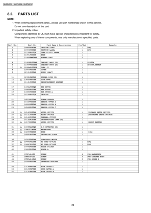 Page 248.2. PARTS LIST
NOTE:
 1. When ordering replacement part(s), please use part number(s) shown in this part list.
Do not use description of the part.
 2. Important safety notice:
Components identified by
mark have special characteristics important for safety.
When replacing any of these components, use only manufacture ’s specified parts.
Ref. No.Part No.Part Name & DescriptionPcs/SetRemarks1Z00064080BPCAUTION LABEL1BPQ1Z00069000EPCAUTION LABEL1EPG2Z21559Y10QPOVEN STICKY...