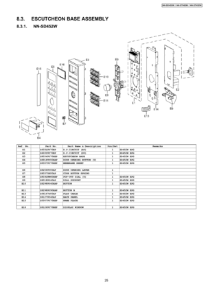 Page 258.3. ESCUTCHEON BASE ASSEMBLY
8.3.1. NN-SD452W
Ref. No.Part No.Part Name & DescriptionPcs/SetRemarksE1Z603L9Y70EPD.P.CIRCUIT (AU)1SD452W EPGE2Z603Y9Y70EPD.P.CIRCUIT (DU)1SD452W EPGE3Z80349Y70HEPESCUTCHEON BASE1SD452W EPGE4Z891P9Y00HAPDOOR OPENING BUTTON (U)1SD452W EPGE5Z83379Y70HEPMEMBRANE SHEET1SD452W EPG
E6Z82569Y00APDOOR OPENING LEVER1E7Z80375K00APCOOK BUTTON SPRING1E8Z803G9M60HBPPOP-OUT DIAL (U)1SD452W EPGE9Z80189Y40APDIAL SUPPORT1SD452W EPGE10Z82989Y40HAPBUTTON1SD452W EPG
E11Z82989Y90HAPBUTTON...