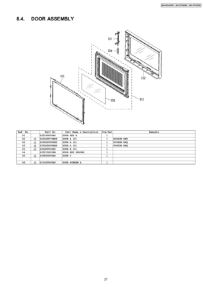 Page 278.4. DOOR ASSEMBLY
Ref. No.Part No.Part Name & DescriptionPcs/SetRemarksD1Z30189Y00APDOOR KEY A1D2Z302A9Y70HEPDOOR A (U)1SD452W EPGD2Z302A9Y60SBPDOOR A (U)1ST462M BPQD2Z302A9Y60HBPDOOR A (U)1ST452W BPQD3Z302K9Y00APDOOR E (U)1D4Z30215G10XNDOOR KEY SPRING1D5Z30859Y00APDOOR C1
D6Z31459Y00APDOOR SCREEN A1
27
NN-SD452W / NN-ST462M / NN-ST452W 