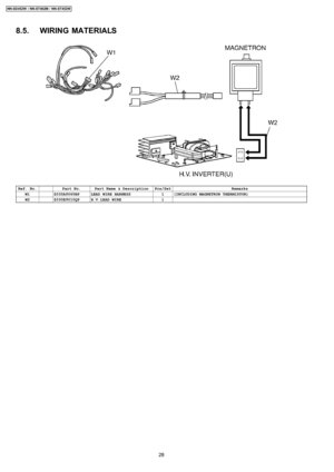 Page 288.5. WIRING MATERIALS
Ref. No.Part No.Part Name & DescriptionPcs/SetRemarksW1Z030A9Y60BPLEAD WIRE HARNESS1(INCLUDING MAGNETRON THERMISTOR)W2Z030E9Y10QPH.V.LEAD WIRE1
28
NN-SD452W / NN-ST462M / NN-ST452W 