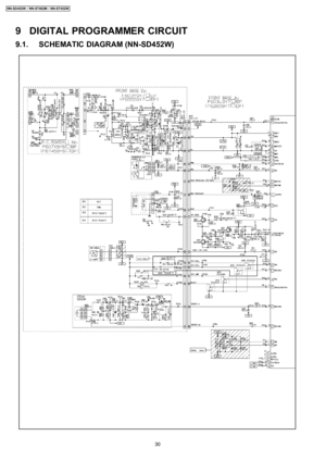 Page 309 DIGITAL PROGRAMMER CIRCUIT
9.1. SCHEMATIC DIAGRAM (NN-SD452W)
30
NN-SD452W / NN-ST462M / NN-ST452W 