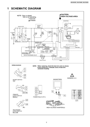 Page 51 SCHEMATIC DIAGRAM
5
NN-SD452W / NN-ST462M / NN-ST452W 