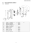 Page 258.3. ESCUTCHEON BASE ASSEMBLY
8.3.1. NN-SD452W
Ref. No.Part No.Part Name & DescriptionPcs/SetRemarksE1Z603L9Y70EPD.P.CIRCUIT (AU)1SD452W EPGE2Z603Y9Y70EPD.P.CIRCUIT (DU)1SD452W EPGE3Z80349Y70HEPESCUTCHEON BASE1SD452W EPGE4Z891P9Y00HAPDOOR OPENING BUTTON (U)1SD452W EPGE5Z83379Y70HEPMEMBRANE SHEET1SD452W EPG
E6Z82569Y00APDOOR OPENING LEVER1E7Z80375K00APCOOK BUTTON SPRING1E8Z803G9M60HBPPOP-OUT DIAL (U)1SD452W EPGE9Z80189Y40APDIAL SUPPORT1SD452W EPGE10Z82989Y40HAPBUTTON1SD452W EPG
E11Z82989Y90HAPBUTTON...