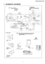 Page 51 SCHEMATIC DIAGRAM
5
NN-SD452W / NN-ST462M / NN-ST452W 