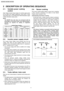 Page 62.1. Variable power cooking
control
High Voltage Inverter Power Supply (U) controls output power
by the signal from Digital Programmer Circuit (DPC). Power
relay always stay on, but PWM (Pulse Width Modulation) signal
controls microwave output power.
NOTE:
The ON/OFF time ratio does not correspond with the
percentage of microwave power since approximately 2
seconds are required for heating of magnetron
filament.
Variable Power CookingPOWE R SETTINGOUTPUT
POWE R(%)
APPROX.MANUAL MICROWAV E
DUTY...