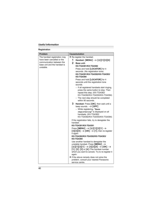 Page 46Useful Information
46
Registration
ProblemCause/solution
The handset registration may 
have been cancelled or the 
communication between the 
base unit and the handset is 
unstable.LRe-register the handset.
1Handset: {MENU} i {#}{1}{3}{0}
2Base unit:
KX-TG4381/KX-TG4382
Press and hold {LOCATOR} for 4 
seconds. (No registration tone)
KX-TG4391/KX-TG4392/KX-TG4393/
KX-TG4394
Press and hold {LOCATOR} for 4 
seconds until the registration tone 
sounds.
– If all registered handsets start ringing, 
press the...