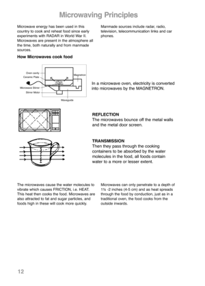 Page 14Microwave energy has been used in this
country to cook and reheat food since early
experiments with RADAR in World War II.
Microwaves are present in the atmosphere all
the time, both naturally and from manmade
sources.Manmade sources include radar, radio,
television, telecommunication links and car
phones.
Microwaving Principles
The microwaves cause the water molecules to
vibrate which causes FRICTION, i.e. HEAT.
This heat then cooks the food. Microwaves are
also attracted to fat and sugar particles,...