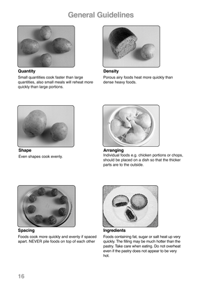 Page 18Shape
Even shapes cook evenly. 
ArrangingIndividual foods e.g. chicken portions or chops,
should be placed on a dish so that the thicker
parts are to the outside.
Quantity
Small quantities cook faster than large 
quantities, also small meals will reheat more
quickly than large portions.
Density
Porous airy foods heat more quickly than
dense heavy foods.
Spacing
Foods cook more quickly and evenly if spaced
apart. NEVER pile foods on top of each other
Ingredients
Foods containing fat, sugar or salt heat up...