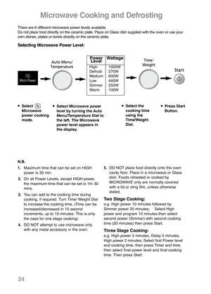 Page 2624
Select
Microwave
power cooking
mode.Select the
cooking time
using the
Time/Weight
Dial.Press Start
Button.Select Microwave power
level by turning the Auto
Menu/Temperature Dial to
the left. The Microwave
power level appears in
the display.
Power
LevelWattage
High
Defrost
Medium
Low
Simmer
Warm1000W
270W
600W
440W
250W
100W
There are 6 different microwave power levels available.
Do not place food directly on the ceramic plate. Place on Glass dish supplied with the oven or use your
own dishes, plates or...