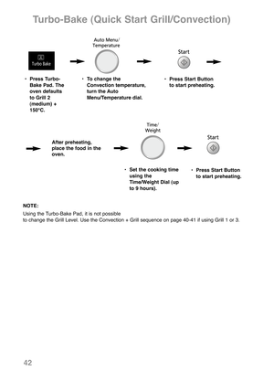 Page 44Turbo-Bake (Quick Start Grill/Convection)
•Press Turbo-
Bake Pad. The
oven defaults
to Grill 2
(medium) +
150°C.
After preheating,
place the food in the 
oven.
•To change the
Convection temperature,
turn the Auto
Menu/Temperature dial.•Press Start Button
to start preheating.
NOTE:
Using the Turbo-Bake Pad, it is not possible
to change the Grill Level. Use the Convection + Grill sequence on page 40-41 if using Grill 1 or 3.
•Set the cooking time
using the
Time/Weight Dial (up
to 9 hours).•Press Start...