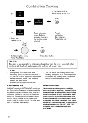 Page 46CAUTION: 
Take care to use oven gloves when removing dishes from the oven - especially when   
turning or stirring foods as the oven walls and roof will be very hot.
NOTE:
1.When placing food in the oven after 
preheating, just pull down door because if 
STOP/CANCEL Pad is pressed the program
may be cancelled. Then, if the time was
entered, the oven would 
revert to cooking on microwave only.2.You can add to the cooking time during
cooking, if required. Turn Time/Weight Dial
to increase the cooking time....