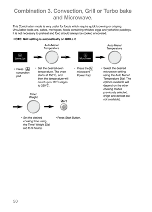 Page 52• Set the desired oven
temperature. The oven
starts at 150°C, and
then the temperature will
count up in 10°C stages
to 250°C.
This Combination mode is very useful for foods which require quick browning or crisping.
Unsuitable foods are, cakes, meringues, foods containing whisked eggs and yorkshire puddings.
It is not necessary to preheat and food should always be cooked uncovered.
• Press the
microwave
Power Pad. • Select the desired
microwave setting
using the Auto Menu/
Temperature Dial. The
options...