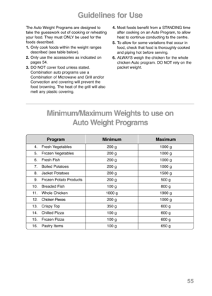 Page 57Program Minimum Maximum 
4. Fresh Vegetables 200 g  1000 g 
5. Frozen Vegetables 200 g  1000 g 
6. Fresh Fish 200 g  1000 g 
7. Boiled Potatoes  200 g  1000 g 
8. Jacket Potatoes 200 g  1500 g 
9. Frozen Potato Products 200 g  500 g 
10. Breaded Fish 100 g  800 g 
11. Whole Chicken 1000 g  1900 g 
12. Chicken Pieces  200 g  1000 g 
13. Crispy Top 350 g  600 g 
14. Chilled Pizza 100 g  600 g 
15. Frozen Pizza 100 g  600 g 
16. Pastry Items 100 g  650 g 
The Auto Weight Programs are designed to
take the...