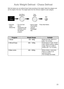 Page 27Program Weight Range Suitable 
1 Bread100 - 900gBread and rolls. Place on a
plate. Turn at beep
.
2 Mince/Chops200 - 1200gSmall pieces of meat, minced
meat, chicken portions, steaks,
chops. Place on a plate or
shallow dish. Turn at beeps.
3 Meat Joints400 - 2000gWhole chicken, meat joints.
Place on a plate on an
upturned saucer.
Turn at beeps and shield.
25
Auto Weight Defrost - Chaos Defrost
With this feature you can defrost frozen foods according to the weight. Select the category and
set the weight of...