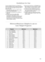 Page 57Program Minimum Maximum 
4. Fresh Vegetables 200 g  1000 g 
5. Frozen Vegetables 200 g  1000 g 
6. Fresh Fish 200 g  1000 g 
7. Boiled Potatoes  200 g  1000 g 
8. Jacket Potatoes 200 g  1500 g 
9. Frozen Potato Products 200 g  500 g 
10. Breaded Fish 100 g  800 g 
11. Whole Chicken 1000 g  1900 g 
12. Chicken Pieces  200 g  1000 g 
13. Crispy Top 350 g  600 g 
14. Chilled Pizza 100 g  600 g 
15. Frozen Pizza 100 g  600 g 
16. Pastry Items 100 g  650 g 
The Auto Weight Programs are designed to
take the...