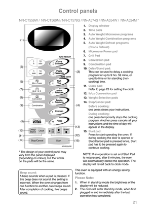 Page 2321
Control panels 
NN-CT559W /  NN-CT569M / NN-CT579S / NN-A574S / NN-A554W /  NN-A524M *
1.Display window
2.Time pads
3.Auto Weight Microwave programs
4.Auto Weight Combination programs
5.Auto Weight Defrost programs
(Chaos Defrost)
6.Microwave Power pad
7.Grill Pad
8.Convection pad
9.Combination pad
10.Delay/Stand pad:
This can be used to delay a cooking 
program for up to 9 hrs. 59 mins, or 
used to time or for standing (non-
cooking) time.
11 .Clock pad:
Refer to page 23 for setting the clock....