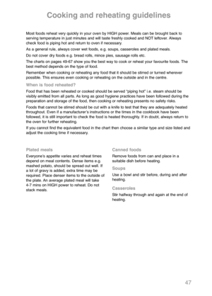 Page 4947
Cooking and reheating guidelines
Most foods reheat very quickly in your oven by HIGH power. Meals can be brought back to
serving temperature in just minutes and will taste freshly cooked and NOT leftover. Always
check food is piping hot and return to oven if necessary.
As a general rule, always cover wet foods, e.g. soups, casseroles and plated meals.
Do not cover dry foods e.g. bread rolls, mince pies, sausage rolls etc.
The charts on pages 49-67 show you the best way to cook or reheat your favourite...