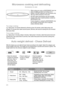 Page 2624
Microwave cooking and defrosting
Accessory to use:
When using your oven on MICROWAVE only, the
glass turntable provided must always be in
position. DO NOT attempt to use microwave only
with any metal accessory in the oven.
DO NOT place food directly onto the turntable
except in the case of jacket potatoes cooked by
MICROWAVE only.
Foods reheated or cooked by MICROWAVE only
are normally covered with a lid or cling film,
unless otherwise stated.
Two stage cooking:
e.g. High power 10 minutes followed by...