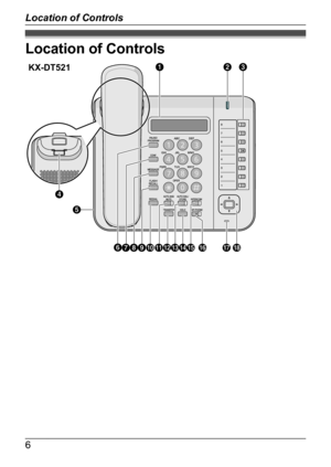 Page 2Location of Controls
6
Location of ControlsKX-DT521  