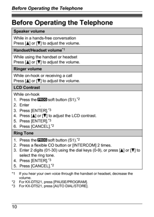 Page 6Before Operating the Telephone
Speaker volume
While in a hands-free conversation
P
ress [ ] or [ ] to adjust the volume.
Handset/Headset volume
*
 1
While using the handset or headset
P
 ress [ ] or [ ] to adjust the volume.
Ringer volume
While on-hook or receiving a call
P
 ress [ ] or [ ] to adjust the volume.
LCD Contrast
While on-hook
1
 . Press the soft button (S1).
*
 2
2. Enter .
3

. Press [ENTER]. *3
4. Press [ ] or [ ] to adjust the LCD contrast.
5

. Press [ENTER]. *3
6. Press [CANCEL]. *2Ring...