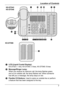 Page 3ALCD (Liquid Crystal Display):
KX-DT521: 1 line, KX-DT543: 3 lines, KX-DT546: 6 linesBMessage/Ringer Lamp:
When you receive an intercom call, the lamp flashes green,
and on an outside call, the lamp flashes red. When someone
has left you a message, the lamp stays on red.CFlexible CO Buttons:  Used to seize an outside line or perform
a feature that has been assigned to the key.7
Location of ControlsKX-DT543
KX-DT546 KX-DT590  