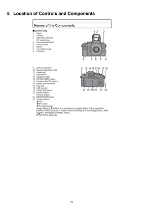 Page 16
16
5 Location of Controls and Components
Names of the Components
Camera body
1 Flash
2 Sensor
3 Self-timer indicator AF assist lamp
4 Lens release button
5 Lens lock pin
6 Mount
7 Lens fitting mark
8 Front dial
9 [LVF/LCD] button
10 Diopter adjustment dial
11 Viewfinder
12 Eye sensor
13 Playback button14 [AF/AE LOCK] button 15 Camera ON/OFF switch
16 Motion picture button
17 Eye Cup
18 LCD monitor
19 [DISPLAY] button
20 Delete button/ Preview button
21 [MENU/SET] button
22 Cursor buttons /ISO
 /AF...