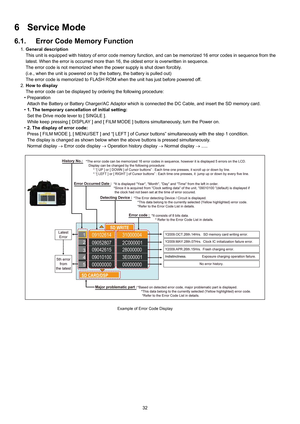 Page 32
32
6 Service Mode
6.1. Error Code Memory Function
1.General description
This unit is equipped with history of error code memory func tion, and can be memorized 16 error codes in sequence from the
latest. When the error is occurred more than 16, the oldest error is overwritten in sequence.
The error code is not memorized when the power supply is shut down forcibly.
(i.e., when the unit is powered on by the battery, the battery is pulled out)
The error code is memorized to FLASH ROM when the unit has just...