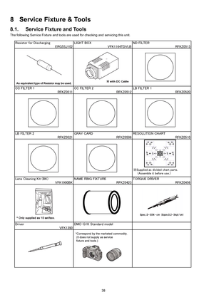 Page 38
38
8 Service Fixture & Tools
8.1. Service Fixture and Tools
The following Service Fixture and tools are used for checking and servicing this unit. 